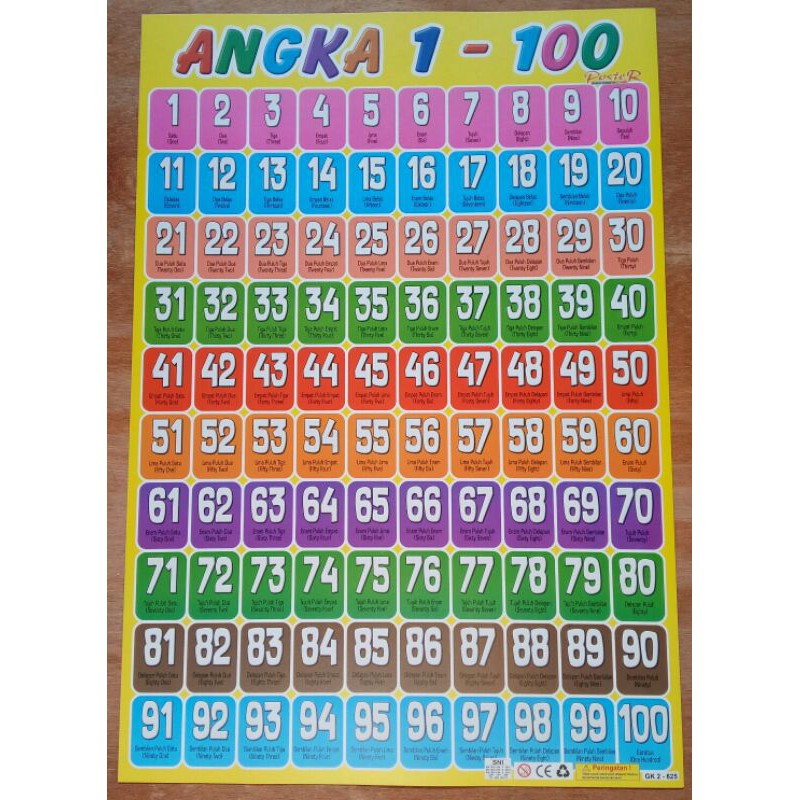 Jual POSTER EDUKASI ANGKA 1-100 | Shopee Indonesia