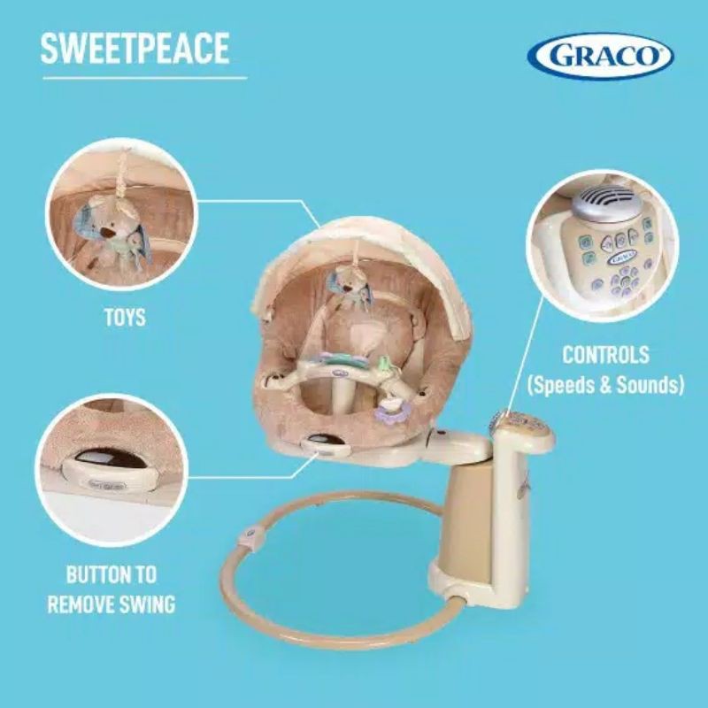 Graco 2024 sweetpeace swing