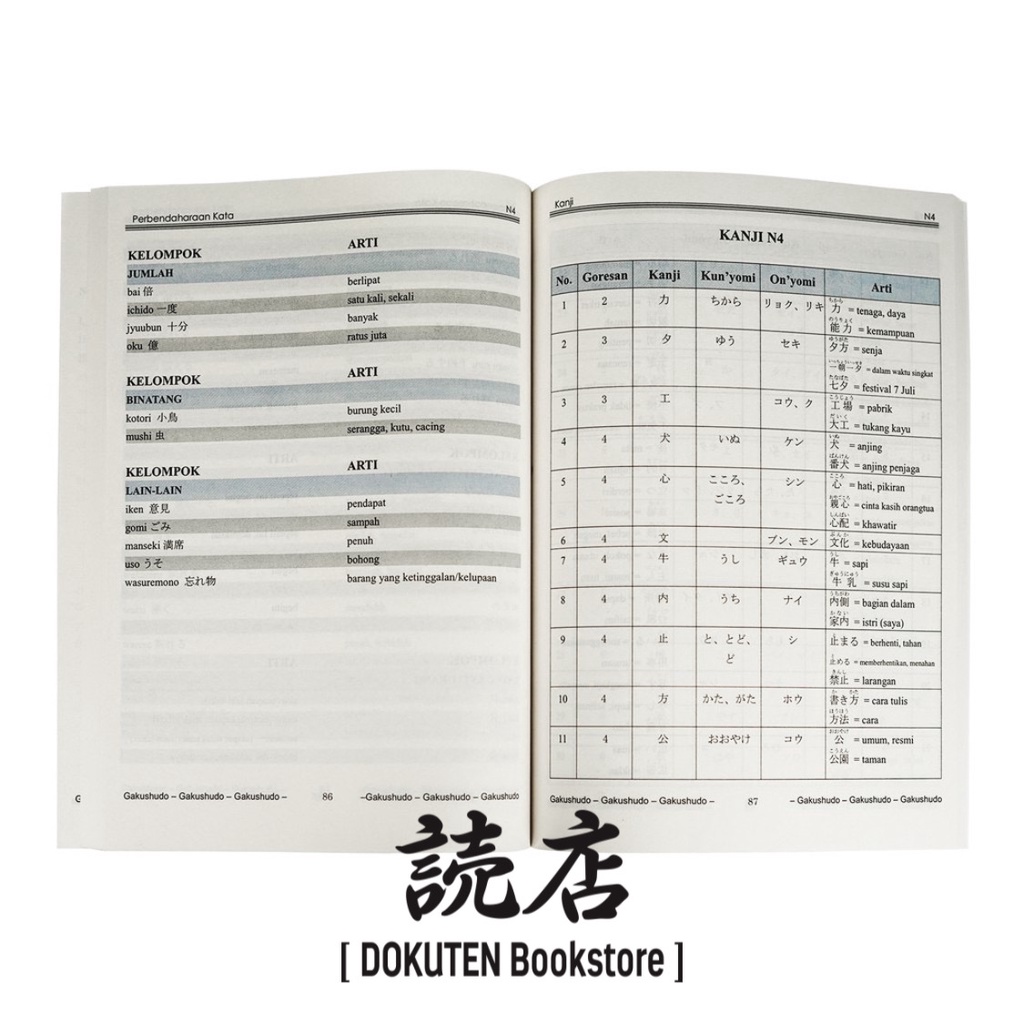 Jual Buku JLPT Kiat Sukses Mudah & Praktis Mencapai N4 Gakushudo