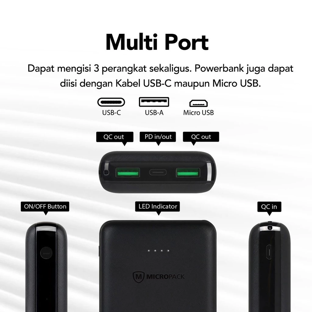 MICROPACK- 100% ORIGINAL POWERBANK 20.000mAh 18W QC+PD 3.0 Powerfull Multi Charging - (PB-20K-PD-BK)