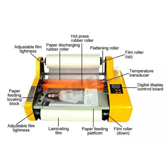 Jual Mesin Laminator Roll Mesin Laminating Roll A3 Fm3510 Shopee