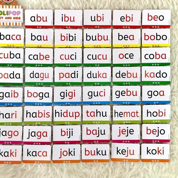 Jual [7KM] flashcard belajar membaca / flash card suku kata Shopee