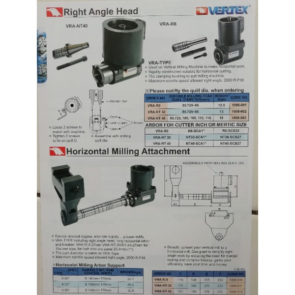 Jual Vertex Horizontal Milling Attachment Vha-nt40 | Shopee Indonesia