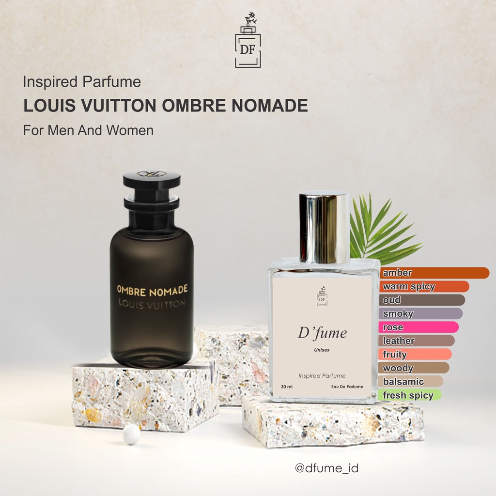 LV Louis Vuitton Ombre Nomade EAU De Parfum 2ml 0.06fl Oz Authentic  Guaranteed