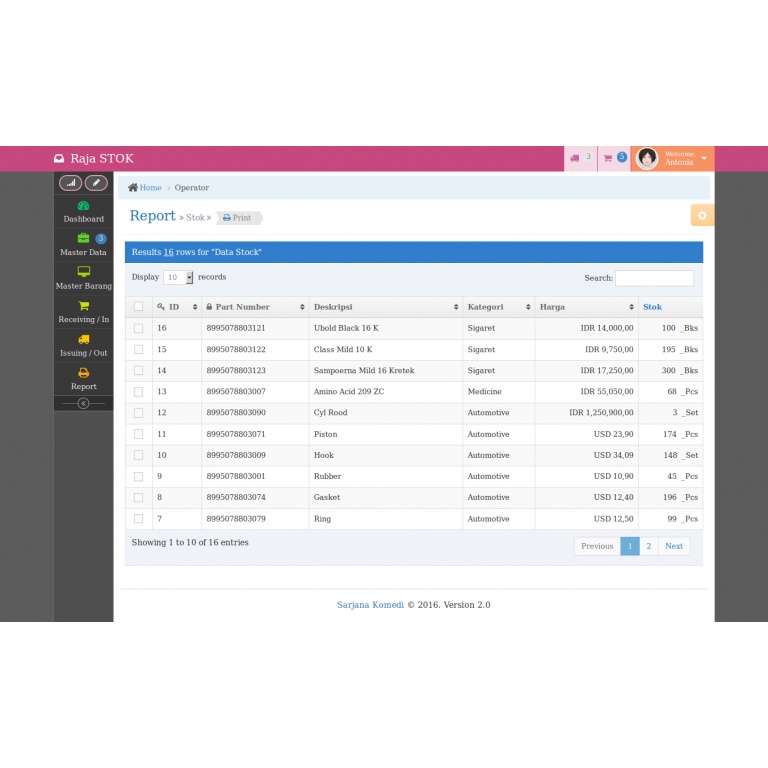 Jual Source Code Aplikasi Manajemen Stok Barang Dengan PHP Dan MYSQL ...