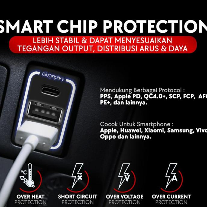 Jual INNOVA REBORN USB CHARGER V2 NEW FAST CHARGING PLUG AND PLAY ...