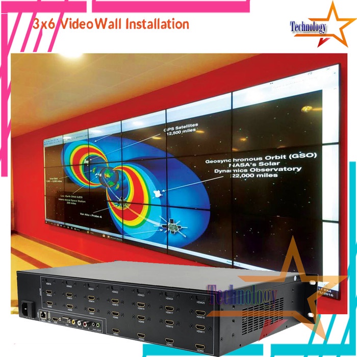 Jual HDMI Video Wall Controller 3x6 for 18 TV HDMI VGA USB AV input ...