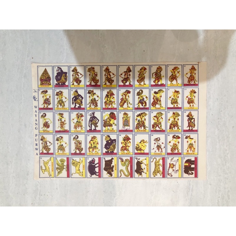 Jual GAMBARAN KUNO WAYANG / GAMBARAN JADUL WAYANG | Shopee Indonesia