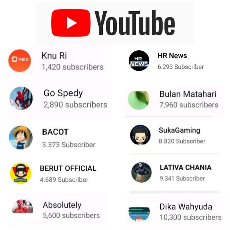 Jual Akun YouTube Belum Monetisasi | Shopee Indonesia