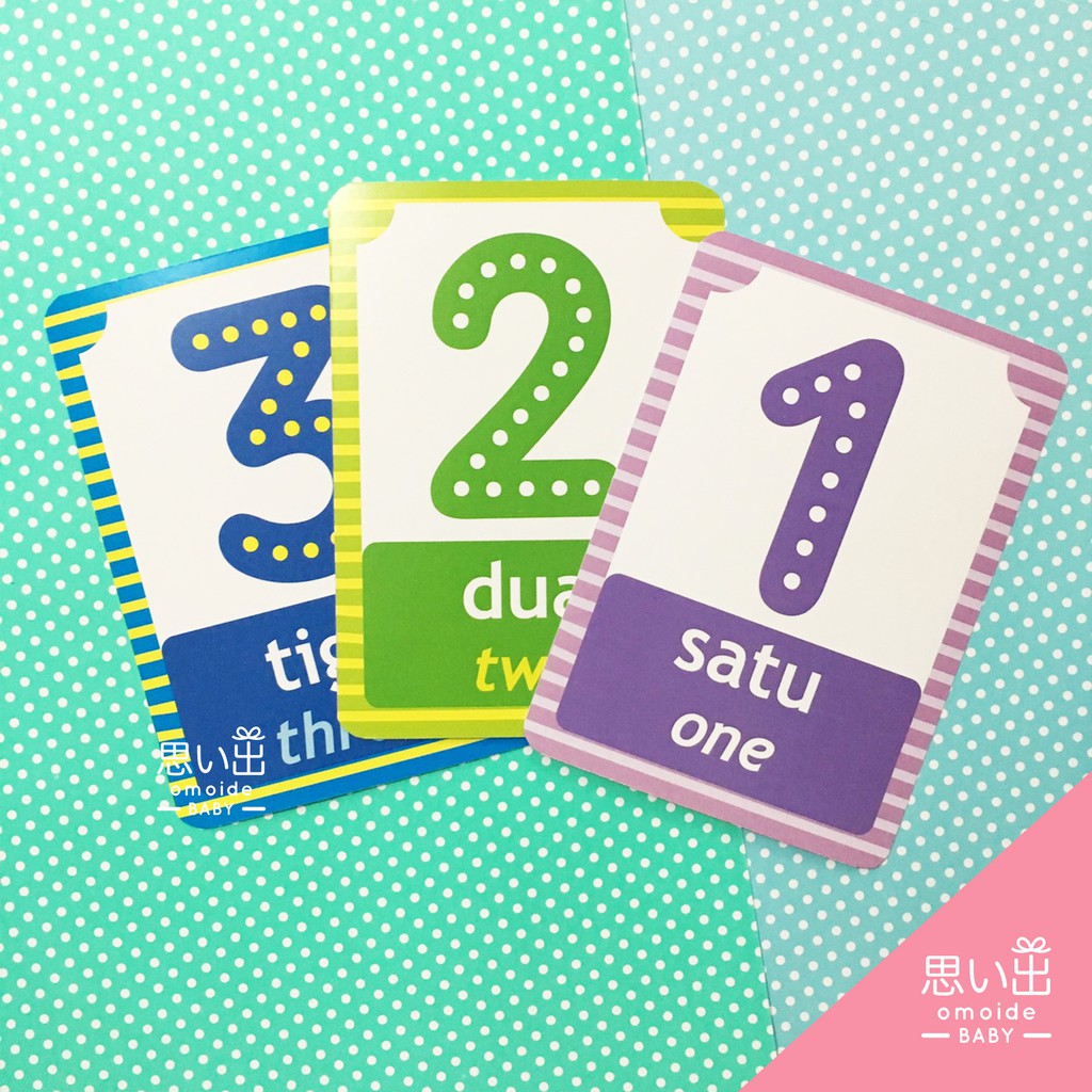 Jual Learning Cards Numbers - 20 CARDS Kartu Angka , Kartu Belajar ...