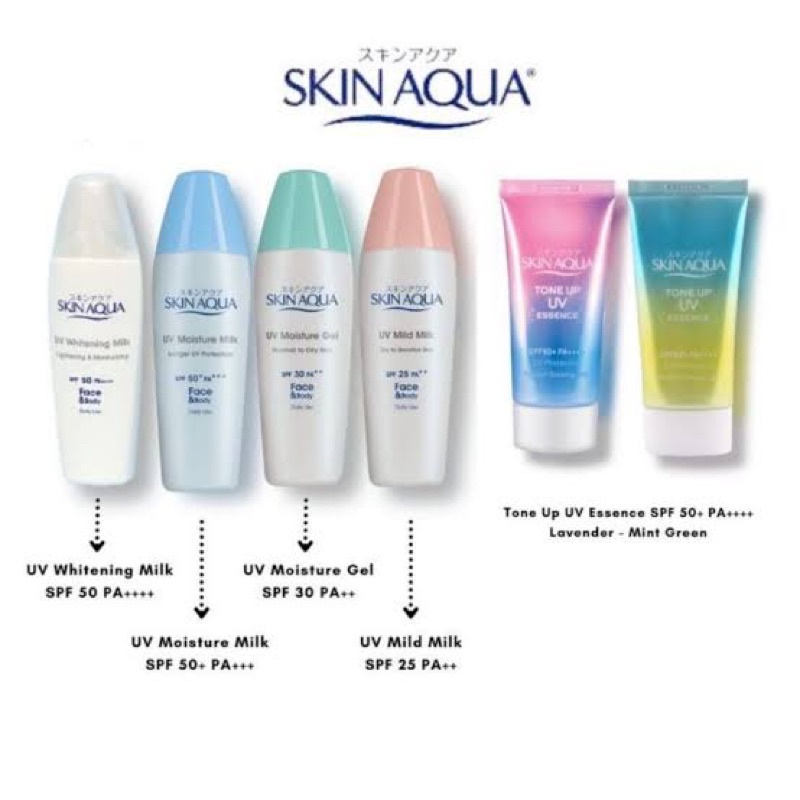 Jual SKIN AQUA Sunscreen Series 40gr Moisture Milk Moisture Gel