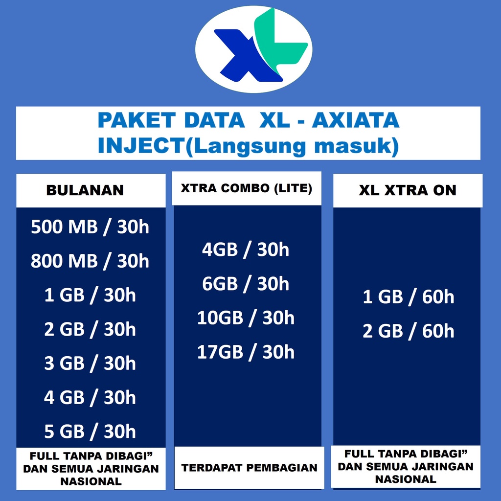 Jual KUOTA PAKET DATA INTERNET XL BULANAN HEMAT, COMBO LITE DAN XTRA ON ...