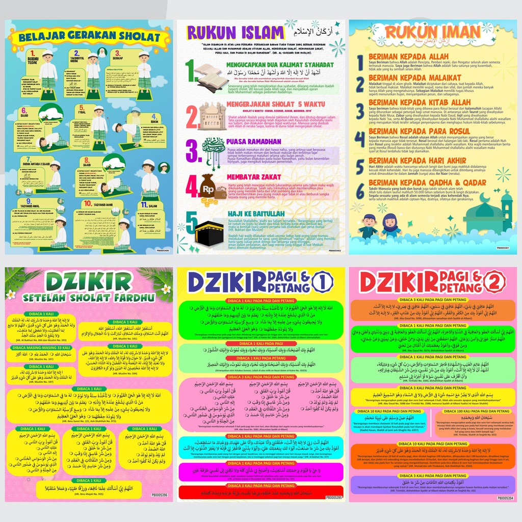 Jual Poster Edukasi Anak Mainan Edukasi Anak Lembaran Gerakan Sholat ...