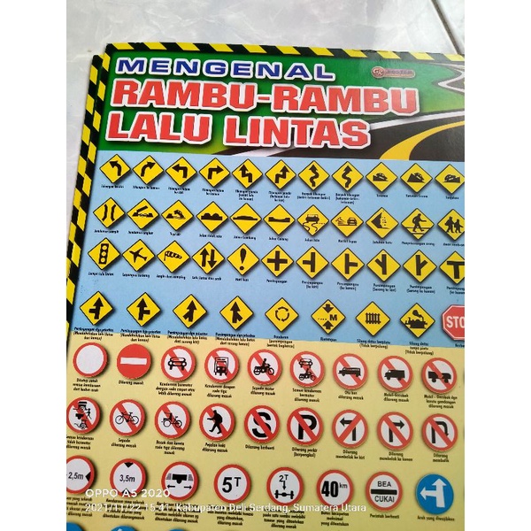 Jual poster edukasi mengenal rambu rambu lalu/warna dan bentuk.harga ...