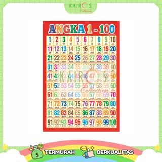 Jual Poster Edukasi Anak Belajar Angka 1-100 | Shopee Indonesia