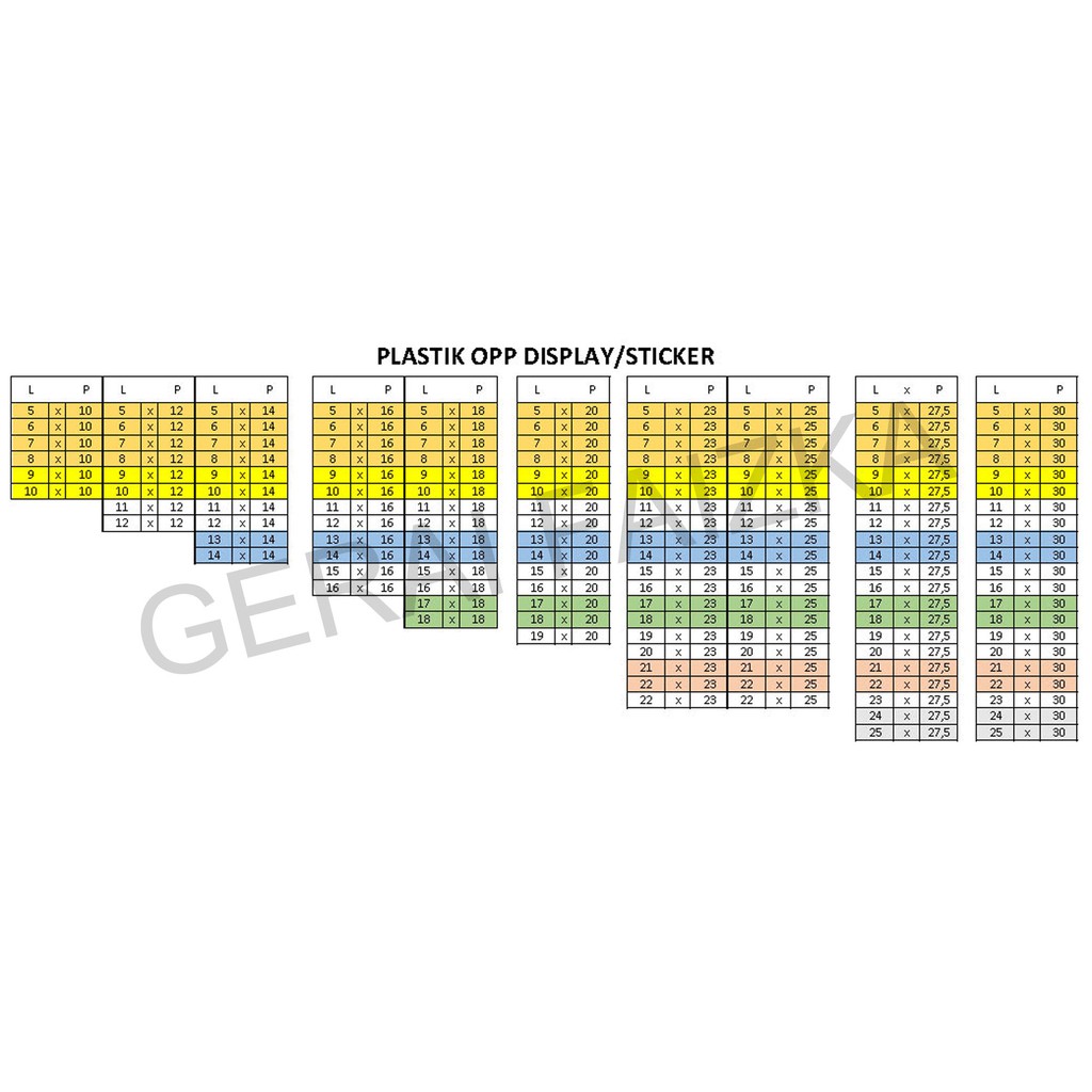 Jual PLASTIK OPP DISPLAY/STICKER 5x10 | Shopee Indonesia