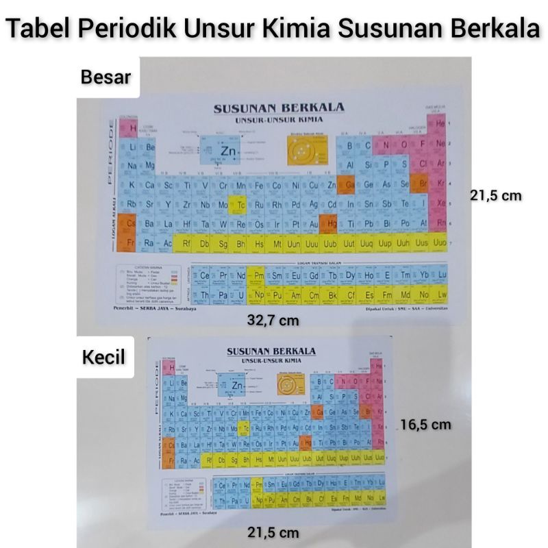 Jual Tabel Periodik Unsur Kimia Susunan Berkala Shopee Indonesia