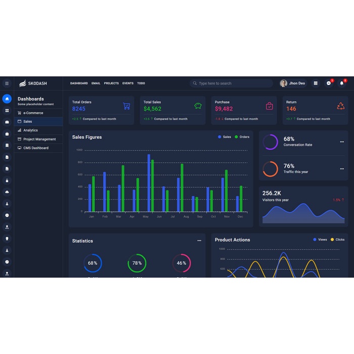 Jual Bootstrap 5 - Skodash v1.0 | Premium Admin Dashboard HTML Template ...