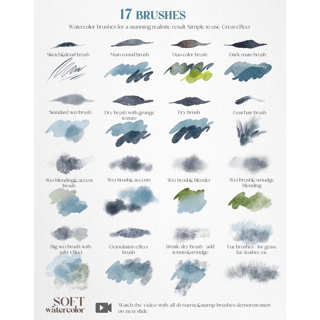 Jual Procreate Brush - Soft Watercolor Procreate Brushes | Shopee Indonesia