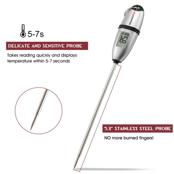 Jual ThermoPro TP02s Kitchen Thermometer Tusuk - Termometer Dapur ...