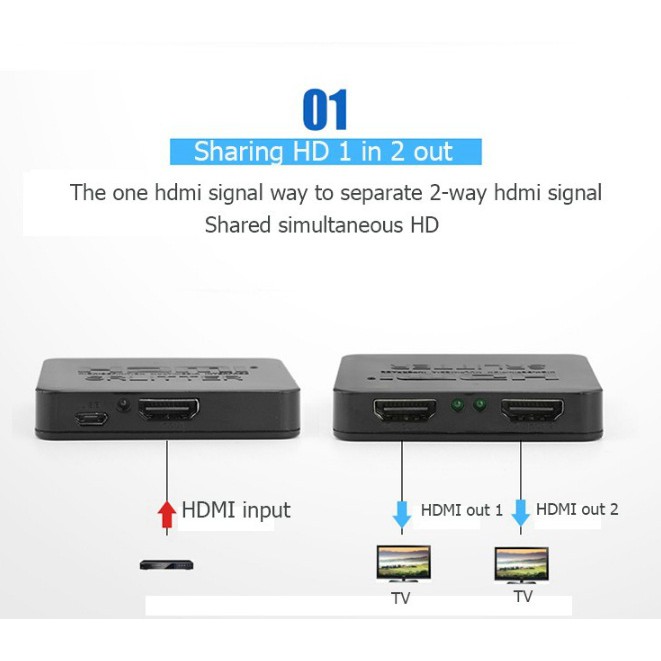 Jual HDMI SPLITTER 4K 1X2 TANPA ADAPTOR / HDMI SPLITTER 2 PORT | Shopee ...