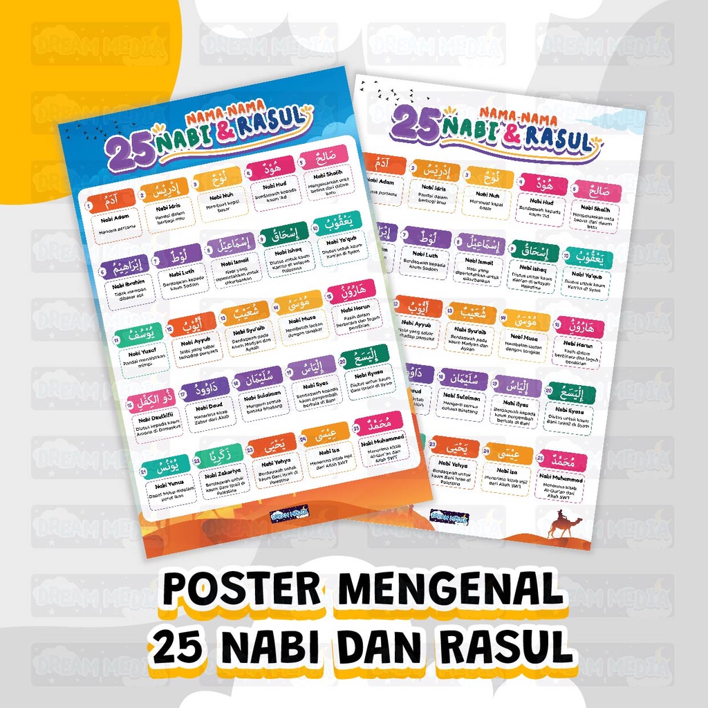 Jual Poster Mengenal Nama 25 Nabi Dan Rasul (Ukuran A3+) | Shopee Indonesia