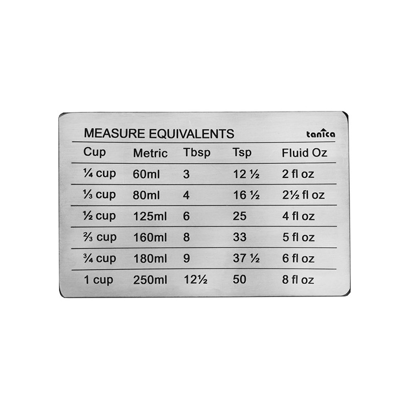 Jual Tanica magnet conversion chart & measure equivalents | Shopee ...