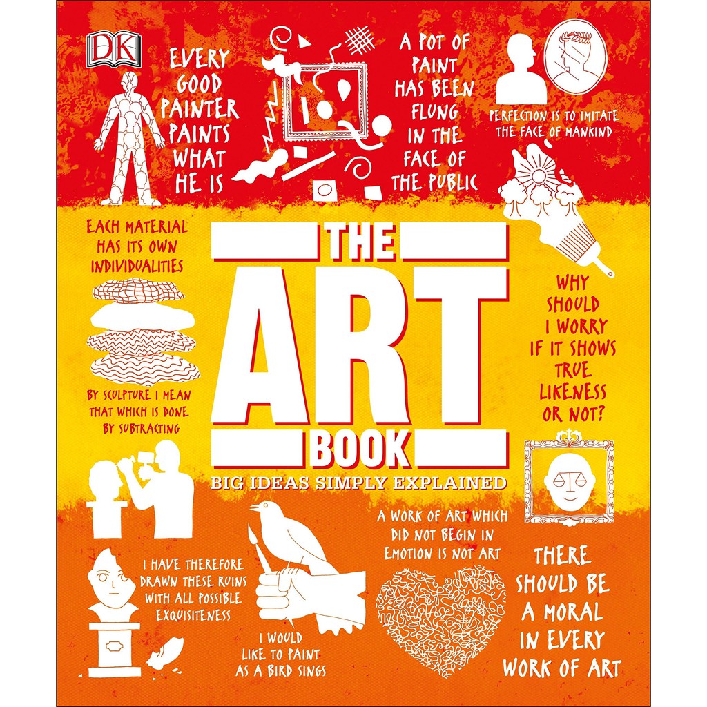 Jual DK - Big Ideas Simply Explained: The Art Book - 9781465453372 ...