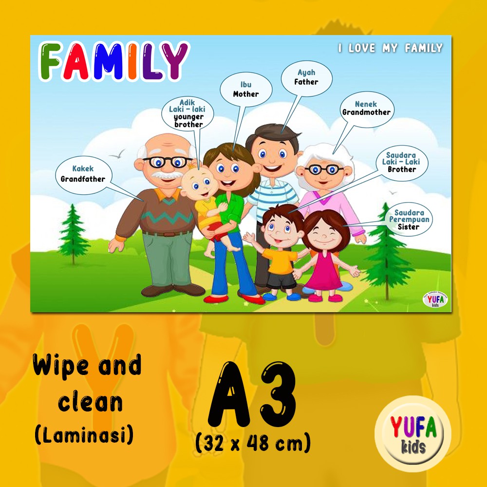 Jual 058 Poster anggota keluarga part 3 - Poster Edukasi Anak - Poster