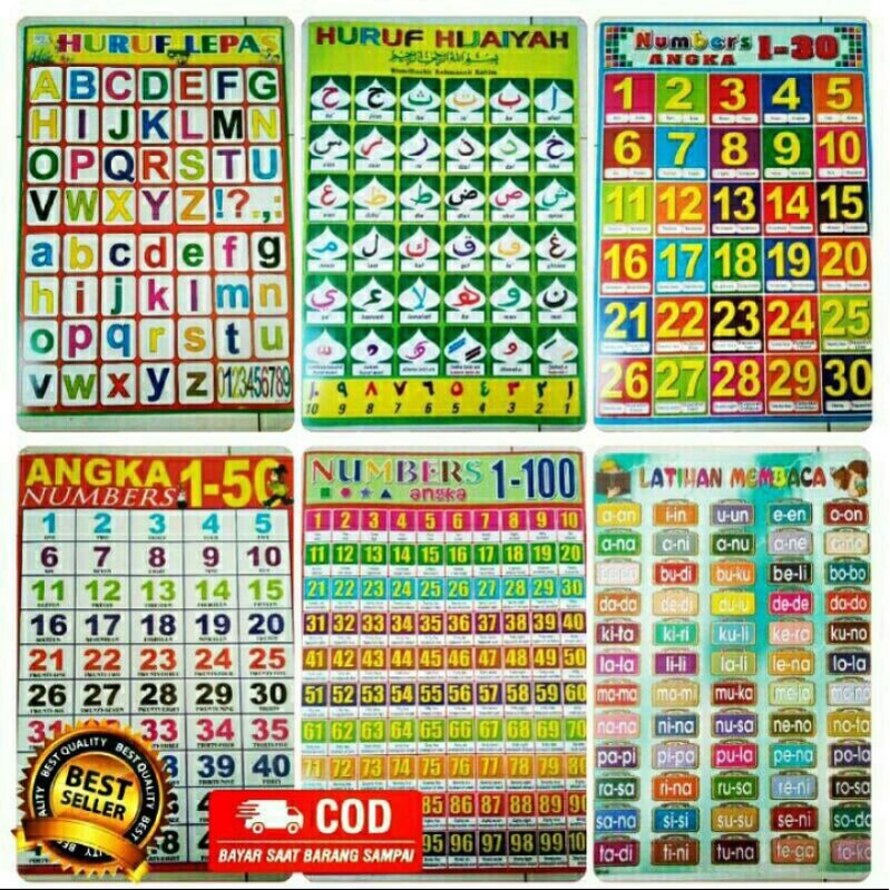 Jual Poster Edukasi Anak Belajar Abjad Huruf Angka Dll Shopee Indonesia