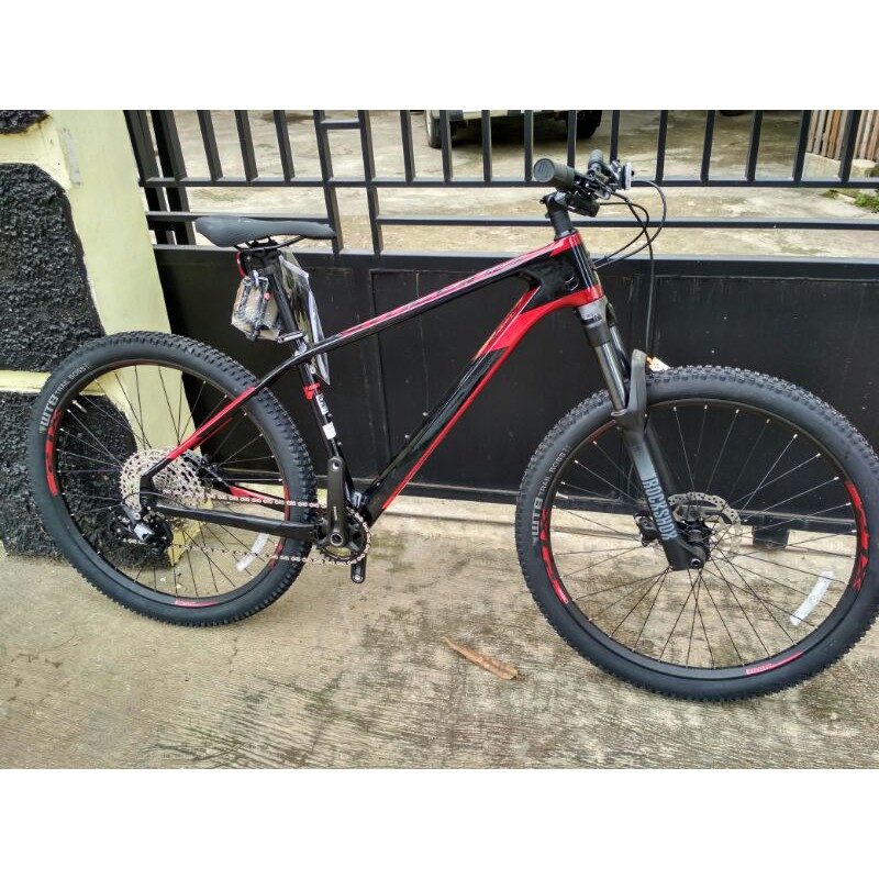 harga syncline 3