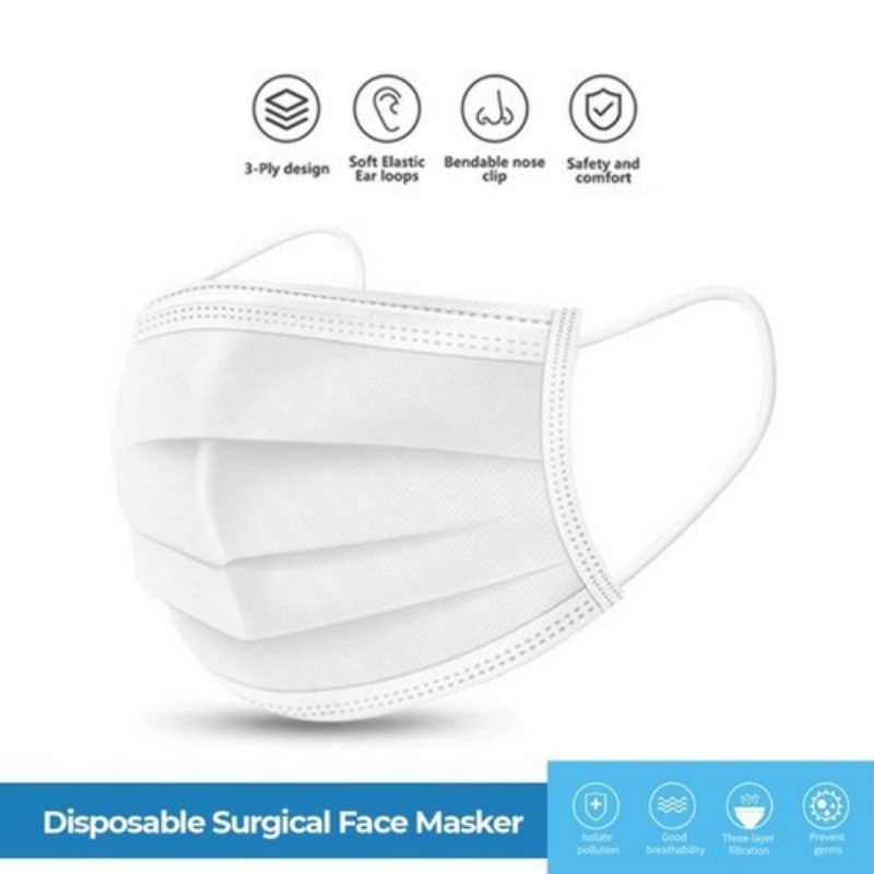 Jual MASKER 3PLY PUTIH EARLOOP (50pcs) | Shopee Indonesia