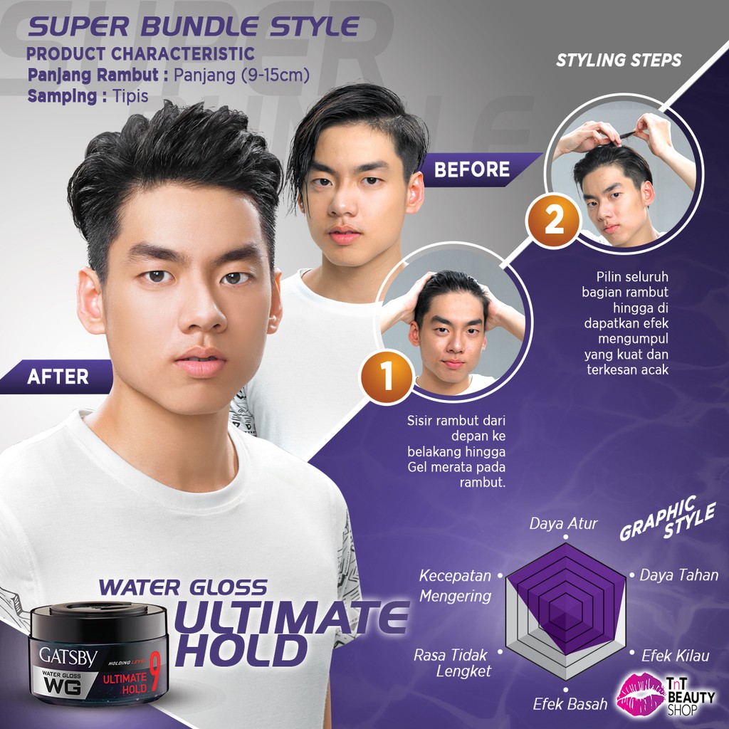 Jual Gatsby Water Gloss Soft Pomade Minyak Rambut Shopee Indonesia