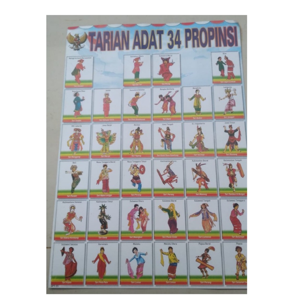 Jual Poster Tarian Adat 34 Provinsi | Shopee Indonesia