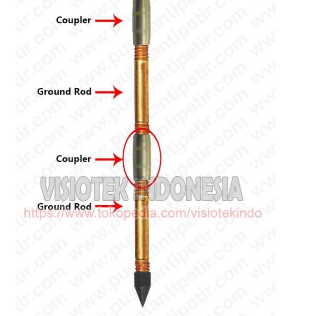 Jual Ground Rod Coupler 5/8 Inch | Shopee Indonesia