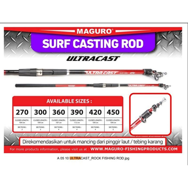 Jual Joran Surf Maguro POWER CAST ULTRA CAST TWISTER TIDE