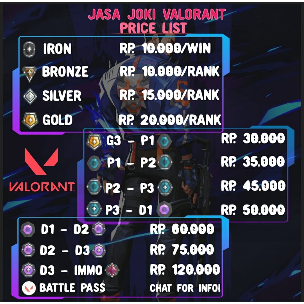 Valorant Rank Booster | Valorant Elo Boost – MAXLUA