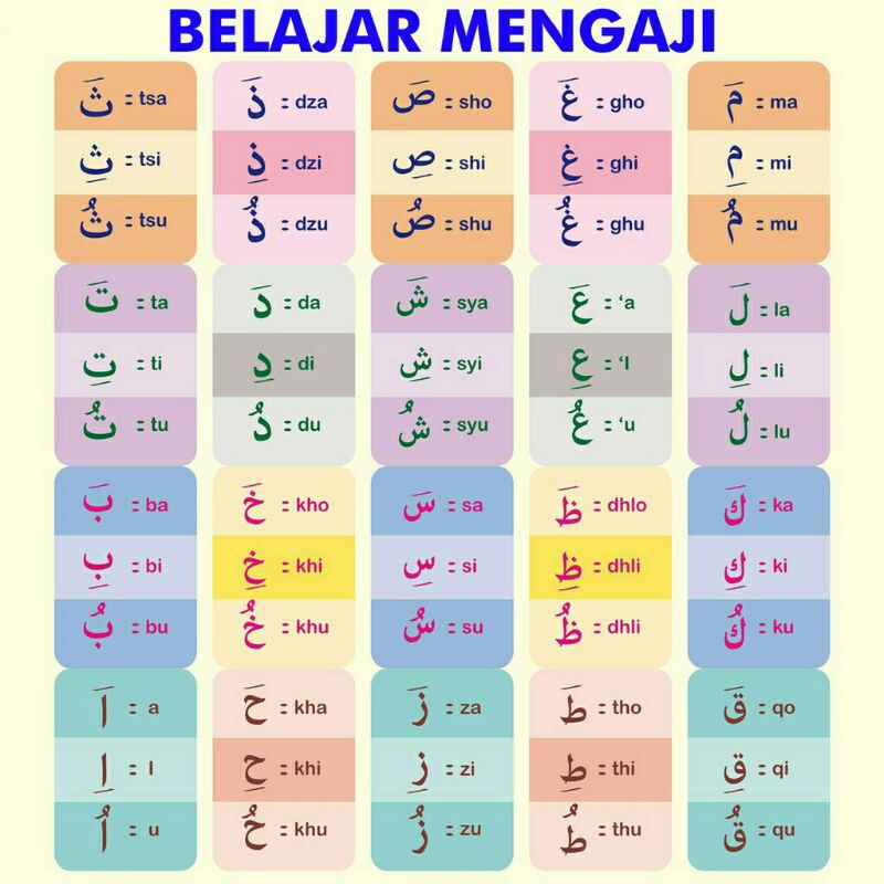 Jual Belajar Mengaji | Shopee Indonesia