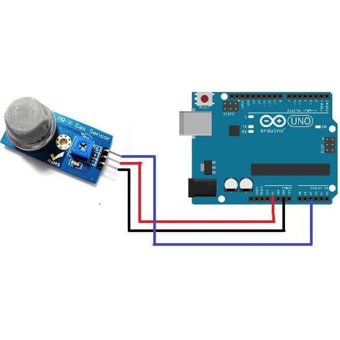 Jual Modul Sensor Gas Lpg Asap Mq-2 Detector Mq2 Sensor Arduino ...