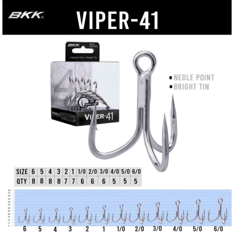 BKK VIPER-41 TREBLE HOOK, 60% OFF