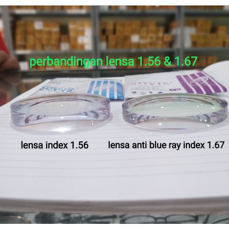 Jual Lensa Minus Hi Index 1.67 Anti Blueray Anti Uv Dipertipis | Shopee ...