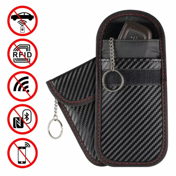 Jual Dompet Kartu STNK Emoney Kunci Mobil Motor Anti RFID Signal ...