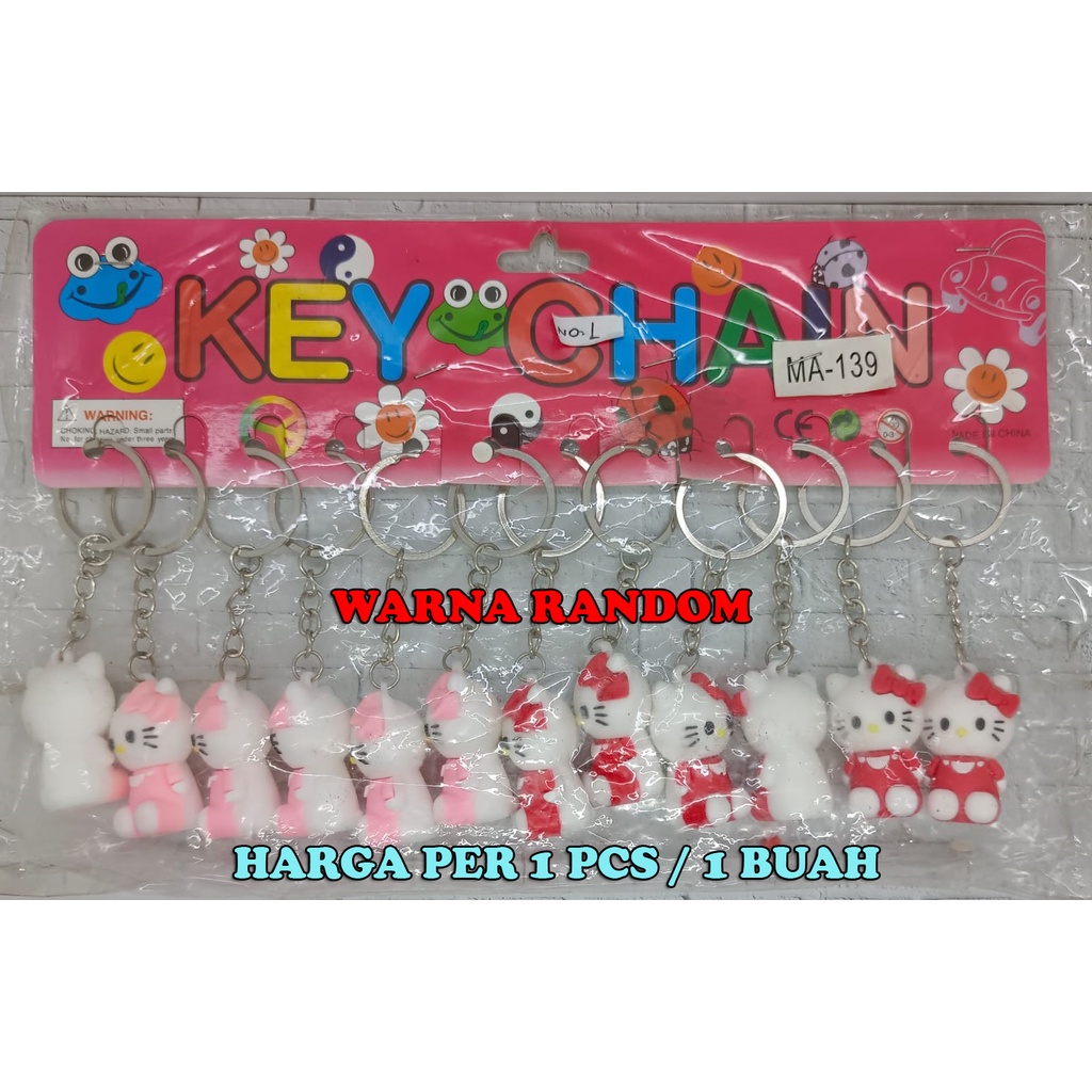 Jual * NCC * Gantungan Kunci Aneka Bentuk Squishy Karet Wayang Kayu ...