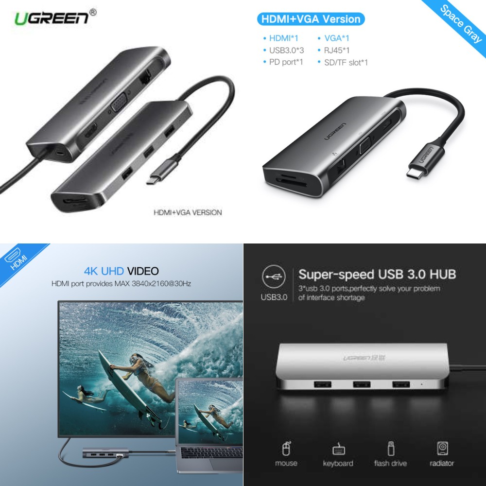 Jual UGREEN USB Type C LAN Adapter + HDMI + VGA + Card Reader + USB Hub