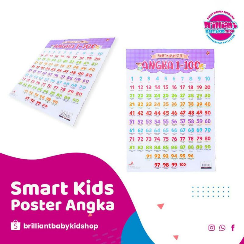Jual Smart Kids Poster Angka 1-100 | Shopee Indonesia