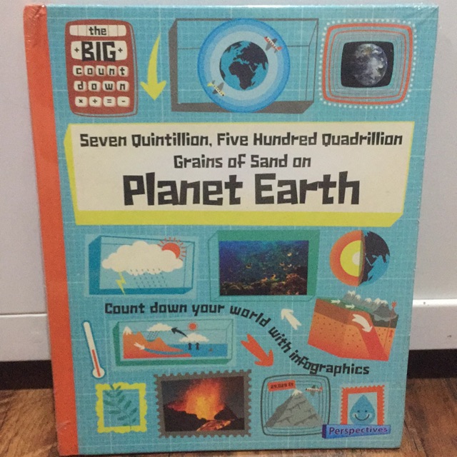 Jual Planet Earth infographics | Shopee Indonesia