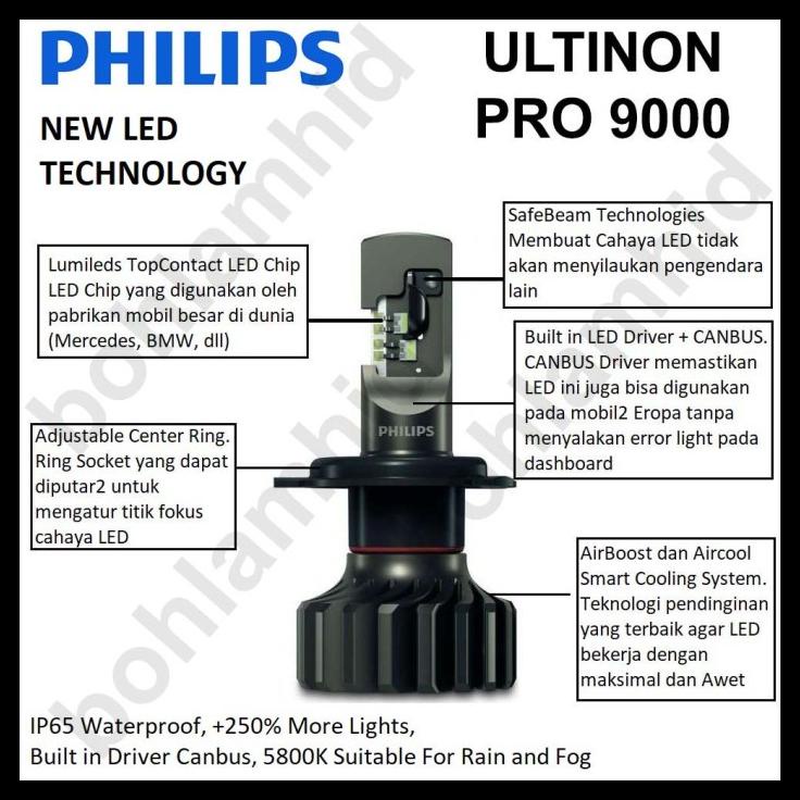 Jual Lampu Mobil Led Philips Ultinon Pro9000 Pro 9000 H4 New Xtreme ...