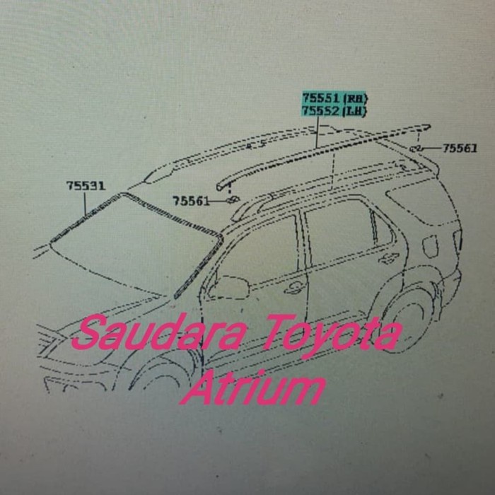 Atap Fortuner: Lebih dari Sekadar Pelindung, Sebuah Simbol Kemewahan dan Fungsionalitas