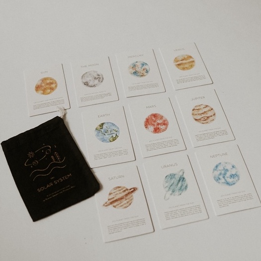 Jual Twinkle Planets & Flashcards | Wooden Solar System | Mainan Tata ...