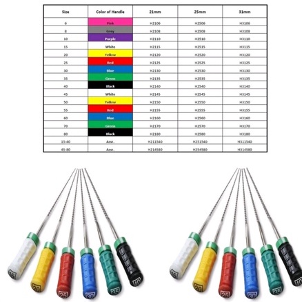 Jual K-File Endoart stainless steel | Shopee Indonesia